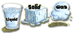 Solids vs. Liquids